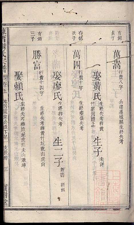 陈留谢氏宗谱_谢敬隆_7册_宝树堂_清道光27年(1847_陈留谢氏家谱_五