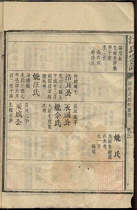 江氏宗谱_江昭绅_18册_清同治七年(1868_江氏家谱_二