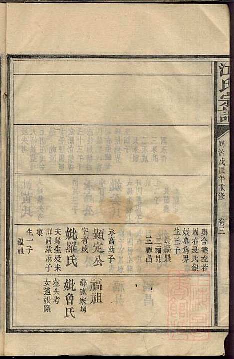 江氏宗谱_江昭绅_18册_清同治七年(1868_江氏家谱_二