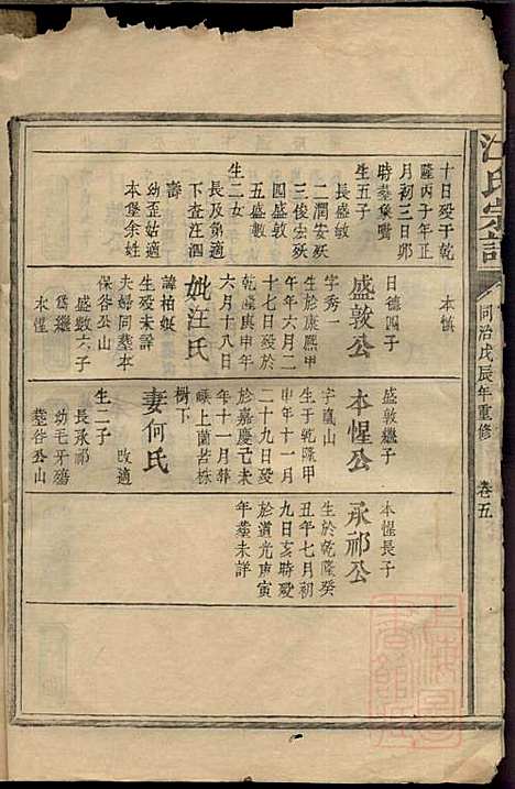 江氏宗谱_江昭绅_18册_清同治七年(1868_江氏家谱_三