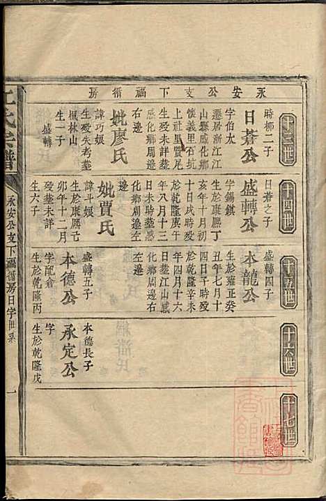 江氏宗谱_江昭绅_18册_清同治七年(1868_江氏家谱_六