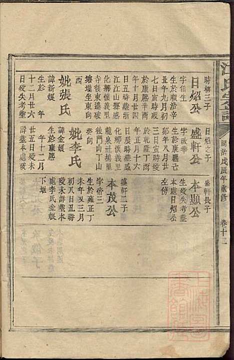 江氏宗谱_江昭绅_18册_清同治七年(1868_江氏家谱_六