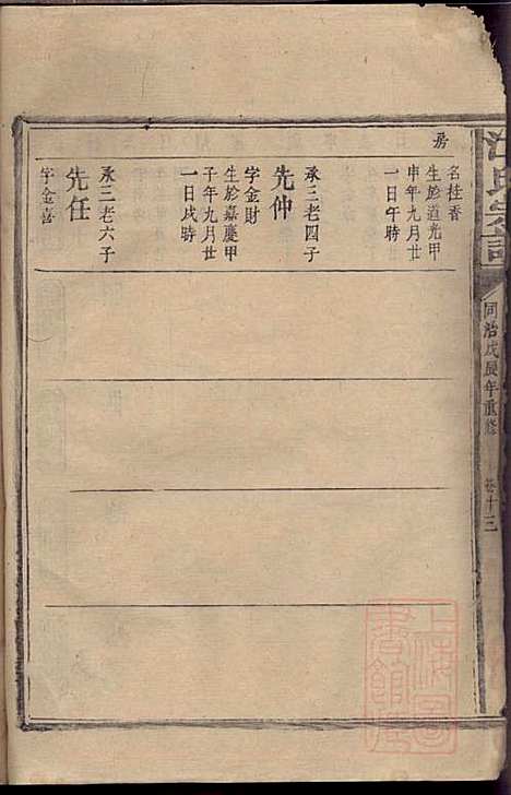 江氏宗谱_江昭绅_18册_清同治七年(1868_江氏家谱_七