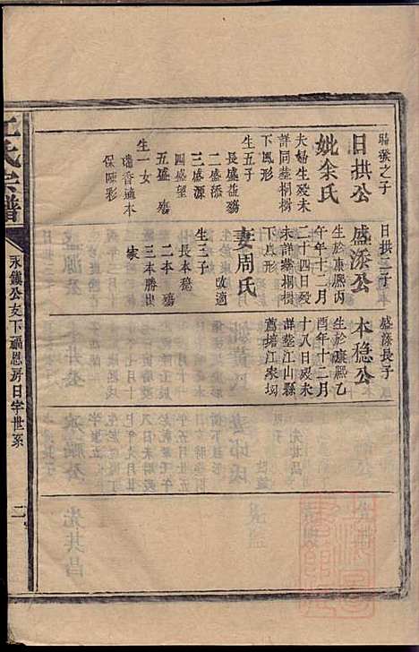 江氏宗谱_江昭绅_18册_清同治七年(1868_江氏家谱_八