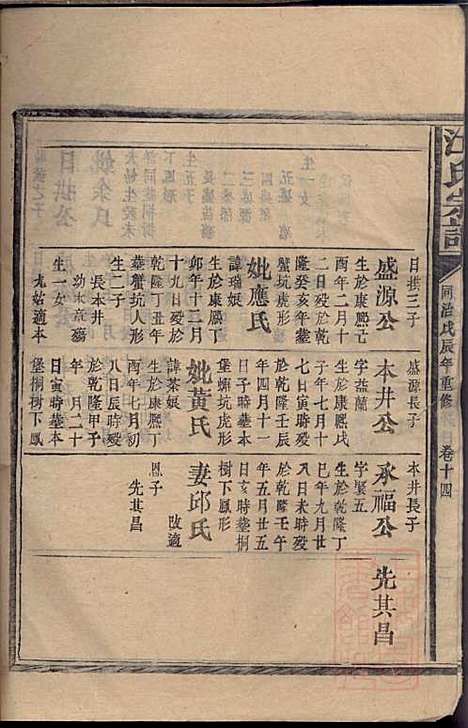 江氏宗谱_江昭绅_18册_清同治七年(1868_江氏家谱_八