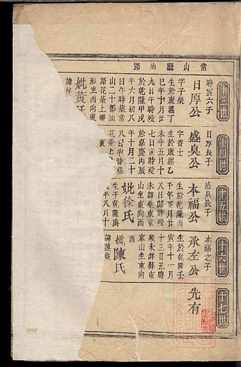 江氏宗谱_江昭绅_18册_清同治七年(1868_江氏家谱_十二