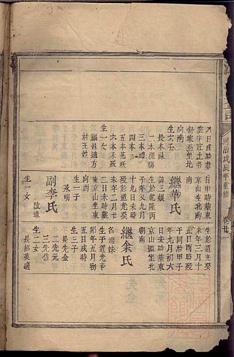 江氏宗谱_江昭绅_18册_清同治七年(1868_江氏家谱_十二