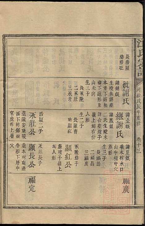 江氏宗谱_江昭绅_18册_清同治七年(1868_江氏家谱_十三