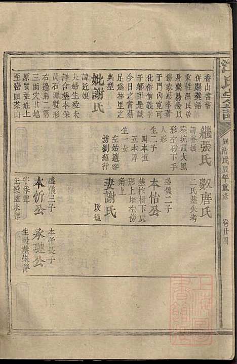 江氏宗谱_江昭绅_18册_清同治七年(1868_江氏家谱_十四