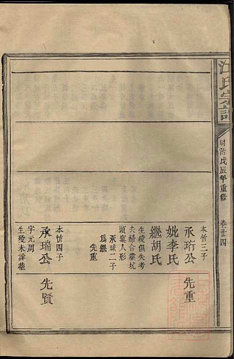 江氏宗谱_江昭绅_18册_清同治七年(1868_江氏家谱_十四