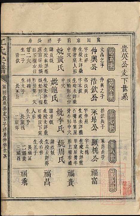 江氏宗谱_江昭绅_18册_清同治七年(1868_江氏家谱_十七