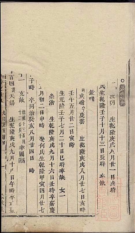 川塘方氏宗谱_9册_敦叙堂_清光绪16年(1890_川塘方氏家谱_七