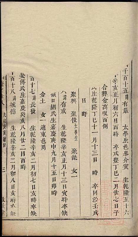 川塘方氏宗谱_9册_敦叙堂_清光绪16年(1890_川塘方氏家谱_七