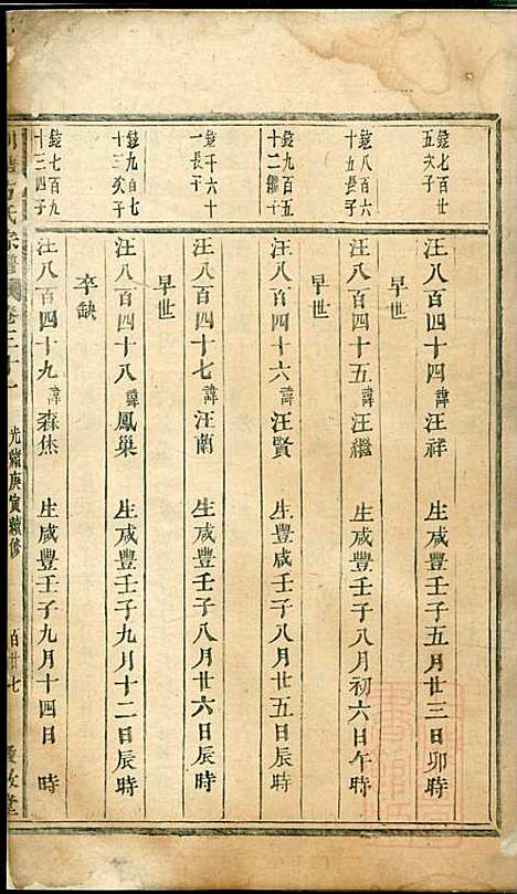 川塘方氏宗谱_9册_敦叙堂_清光绪16年(1890_川塘方氏家谱_九