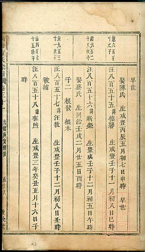 川塘方氏宗谱_9册_敦叙堂_清光绪16年(1890_川塘方氏家谱_九