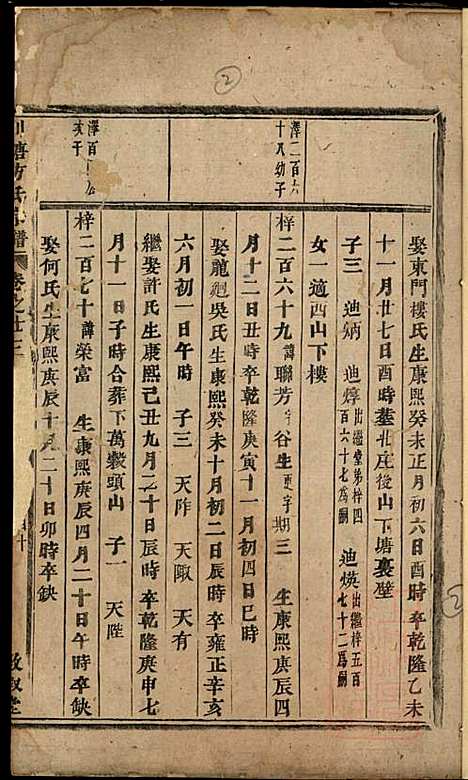 川塘方氏宗谱_方会菀_8册_敦叙堂_清同治9年(1870_川塘方氏家谱_七