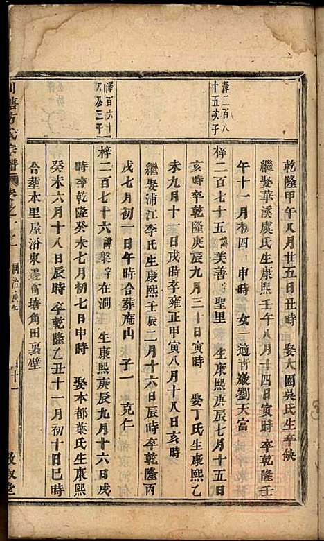 川塘方氏宗谱_方会菀_8册_敦叙堂_清同治9年(1870_川塘方氏家谱_七