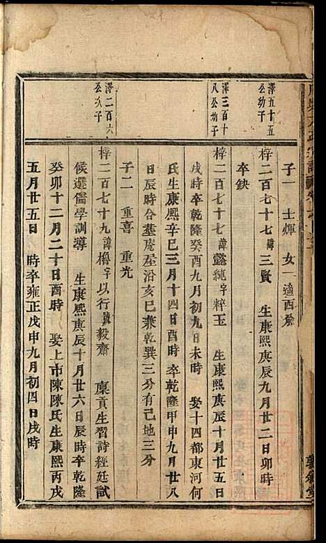 川塘方氏宗谱_方会菀_8册_敦叙堂_清同治9年(1870_川塘方氏家谱_七