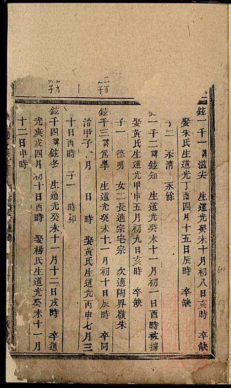 川塘方氏宗谱_方会菀_8册_敦叙堂_清同治9年(1870_川塘方氏家谱_八