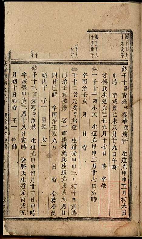 川塘方氏宗谱_方会菀_8册_敦叙堂_清同治9年(1870_川塘方氏家谱_八