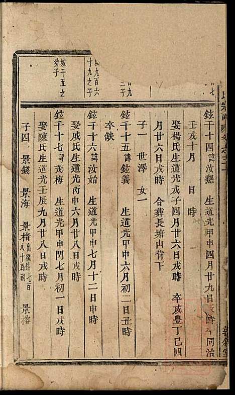 川塘方氏宗谱_方会菀_8册_敦叙堂_清同治9年(1870_川塘方氏家谱_八