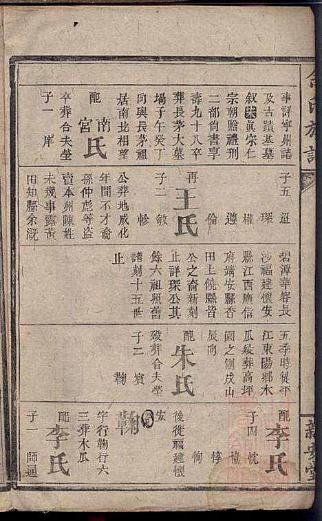 碧潭余氏族谱_余泽松_20册_新安堂_清同治5年(1866_碧潭余氏家谱_三