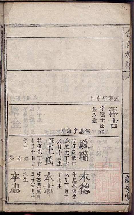 碧潭余氏族谱_余泽松_20册_新安堂_清同治5年(1866_碧潭余氏家谱_五