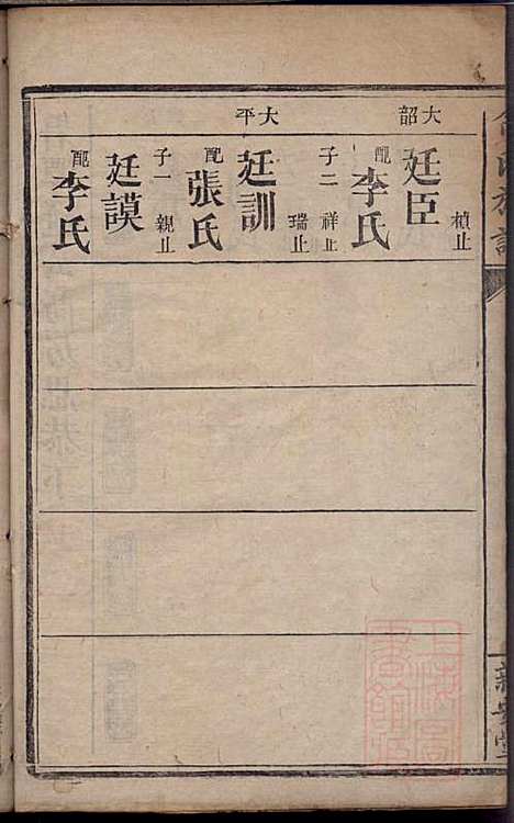 碧潭余氏族谱_余泽松_20册_新安堂_清同治5年(1866_碧潭余氏家谱_六