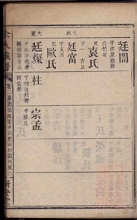 碧潭余氏族谱_余泽松_20册_新安堂_清同治5年(1866_碧潭余氏家谱_六