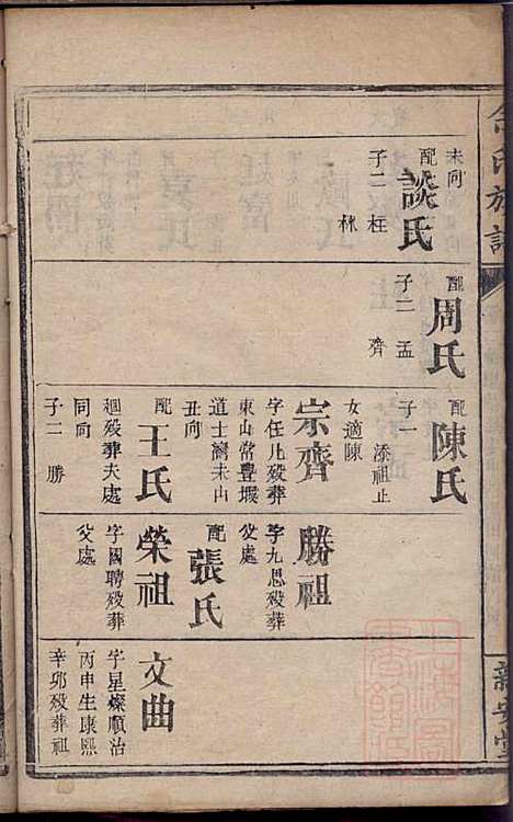 碧潭余氏族谱_余泽松_20册_新安堂_清同治5年(1866_碧潭余氏家谱_六