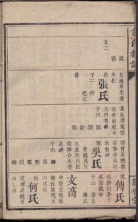 碧潭余氏族谱_余泽松_20册_新安堂_清同治5年(1866_碧潭余氏家谱_七