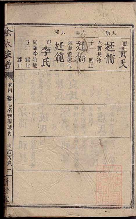 碧潭余氏族谱_余泽松_20册_新安堂_清同治5年(1866_碧潭余氏家谱_八