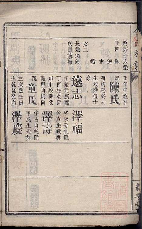 碧潭余氏族谱_余泽松_20册_新安堂_清同治5年(1866_碧潭余氏家谱_九