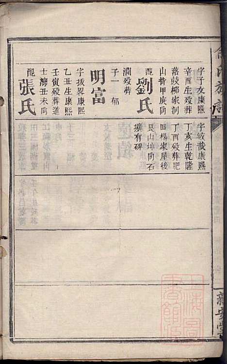 碧潭余氏族谱_余泽松_20册_新安堂_清同治5年(1866_碧潭余氏家谱_九