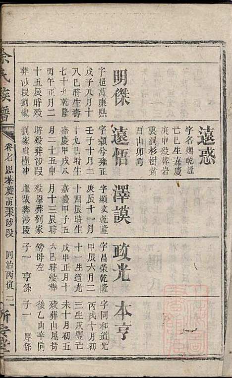 碧潭余氏族谱_余泽松_20册_新安堂_清同治5年(1866_碧潭余氏家谱_十二