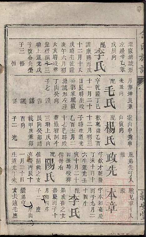 碧潭余氏族谱_余泽松_20册_新安堂_清同治5年(1866_碧潭余氏家谱_十二