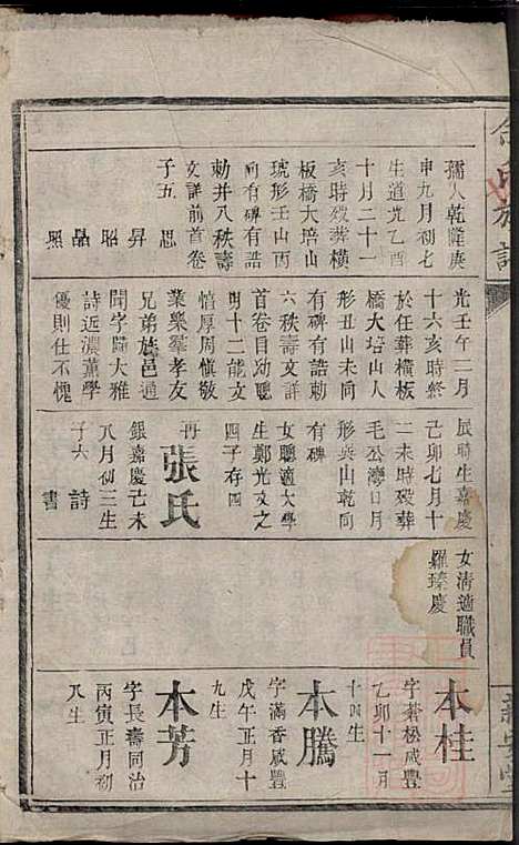 碧潭余氏族谱_余泽松_20册_新安堂_清同治5年(1866_碧潭余氏家谱_十三