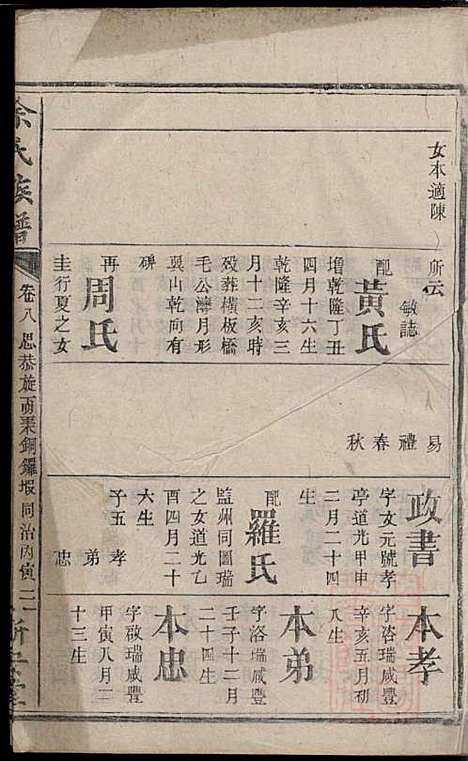 碧潭余氏族谱_余泽松_20册_新安堂_清同治5年(1866_碧潭余氏家谱_十三