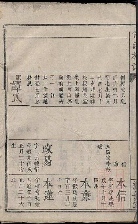 碧潭余氏族谱_余泽松_20册_新安堂_清同治5年(1866_碧潭余氏家谱_十三