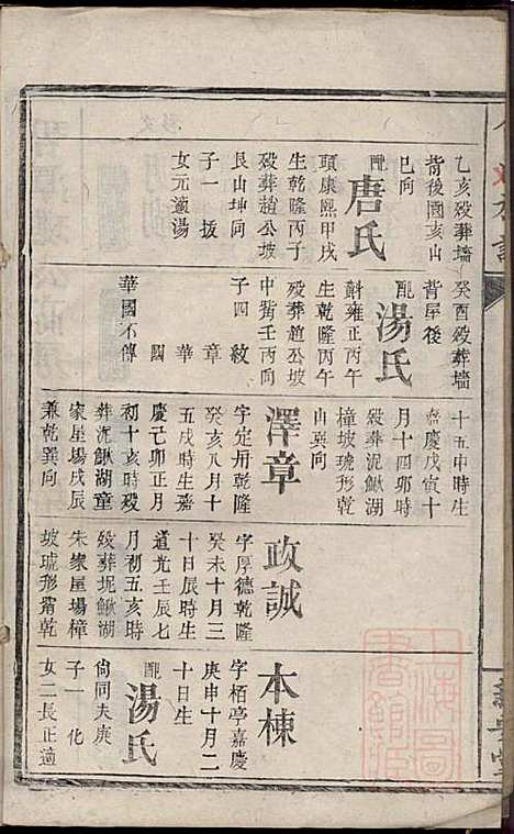 碧潭余氏族谱_余泽松_20册_新安堂_清同治5年(1866_碧潭余氏家谱_十四