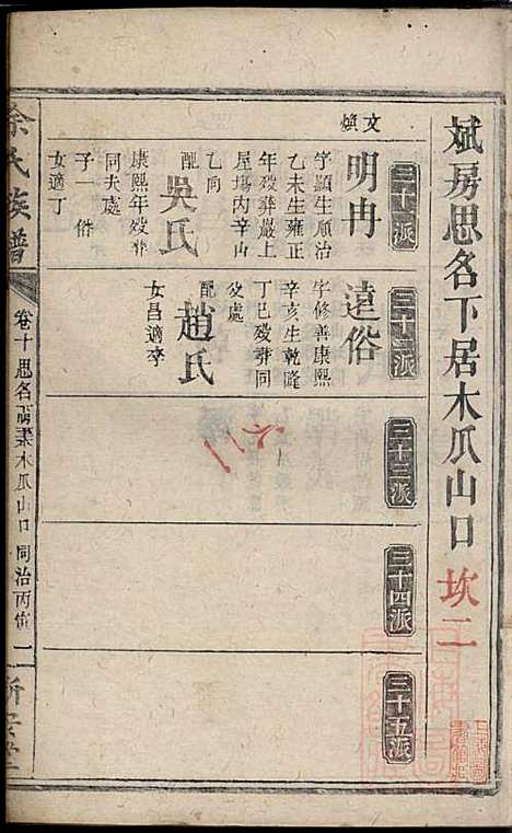 碧潭余氏族谱_余泽松_20册_新安堂_清同治5年(1866_碧潭余氏家谱_十五