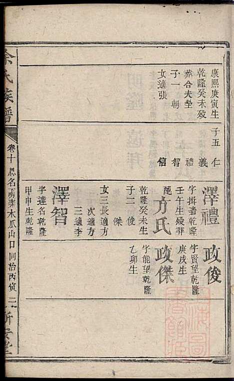 碧潭余氏族谱_余泽松_20册_新安堂_清同治5年(1866_碧潭余氏家谱_十五