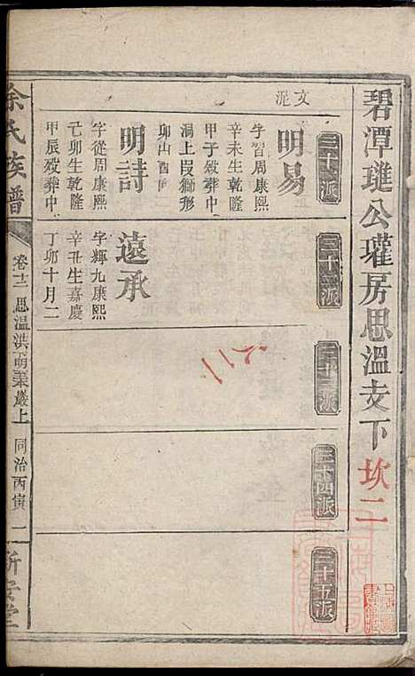 碧潭余氏族谱_余泽松_20册_新安堂_清同治5年(1866_碧潭余氏家谱_十七