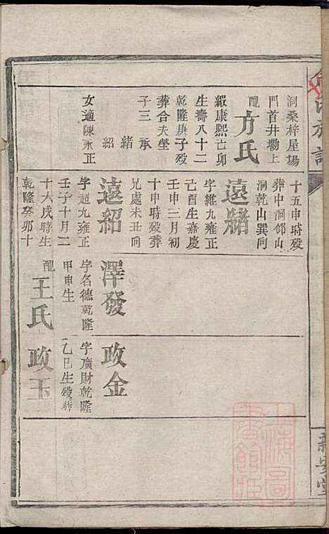 碧潭余氏族谱_余泽松_20册_新安堂_清同治5年(1866_碧潭余氏家谱_十七