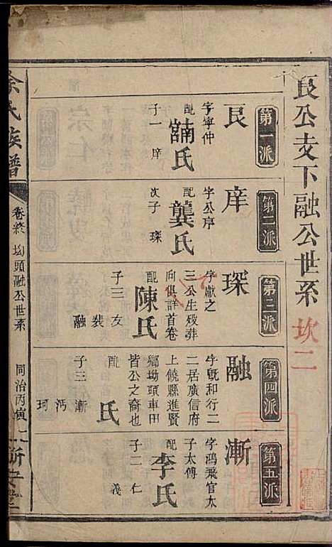 碧潭余氏族谱_余泽松_20册_新安堂_清同治5年(1866_碧潭余氏家谱_十九