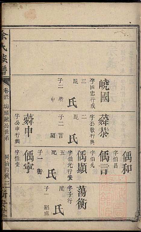 碧潭余氏族谱_余泽松_20册_新安堂_清同治5年(1866_碧潭余氏家谱_十九