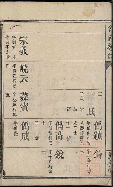 碧潭余氏族谱_余泽松_20册_新安堂_清同治5年(1866_碧潭余氏家谱_十九