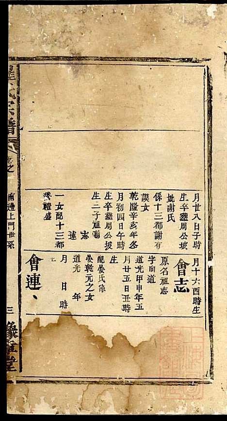 罗氏宗谱_罗全庆_4册_豫章堂_清道光23年(1843_罗氏家谱_三