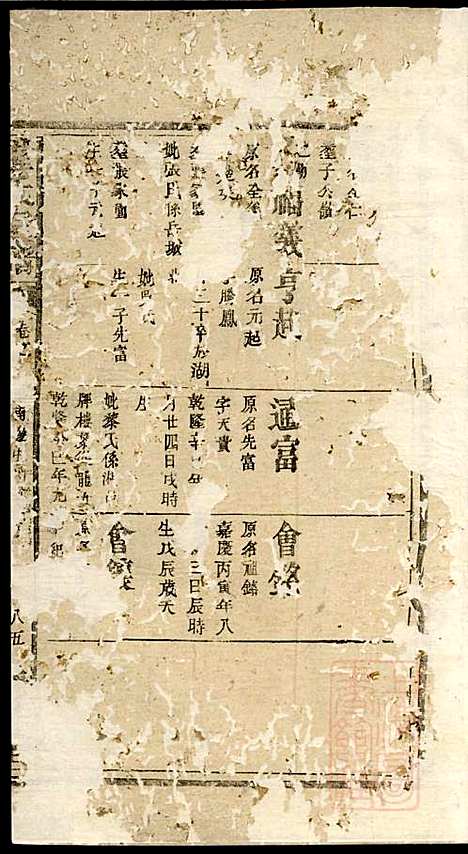 罗氏宗谱_罗全庆_4册_豫章堂_清道光23年(1843_罗氏家谱_四