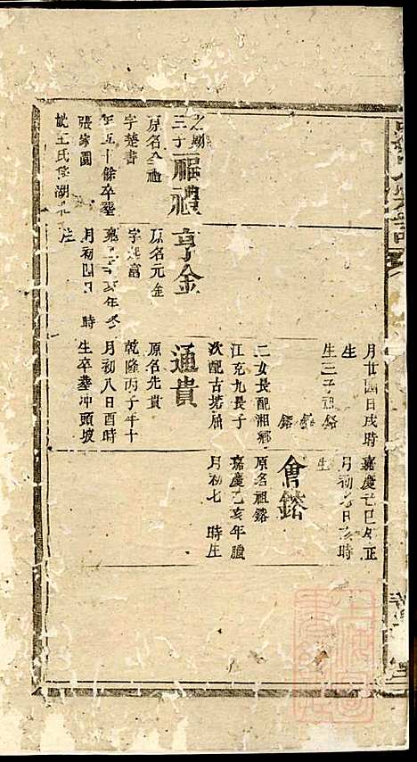 罗氏宗谱_罗全庆_4册_豫章堂_清道光23年(1843_罗氏家谱_四